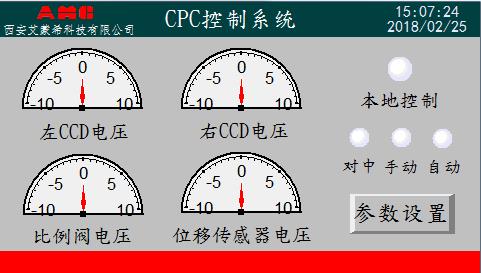 CPC2.jpg