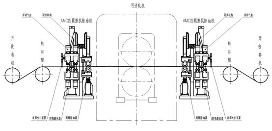 除油装置1.JPG