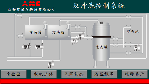 反冲洗过滤系统4.png