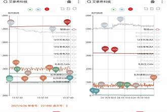 远程分析拼图.jpg